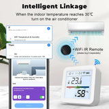 Smart Temperature Humidity Sensor