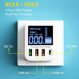 USB Wall Charger Fast Charger