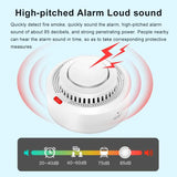 Smart Smoke Detector Home Security System