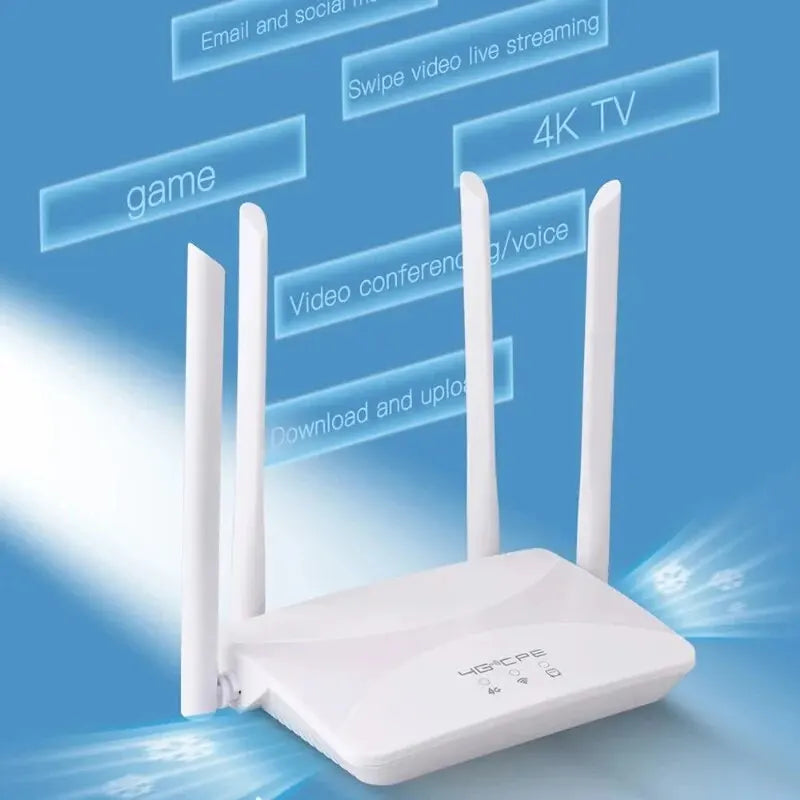 4G LTE WIFI Router 150Mbps