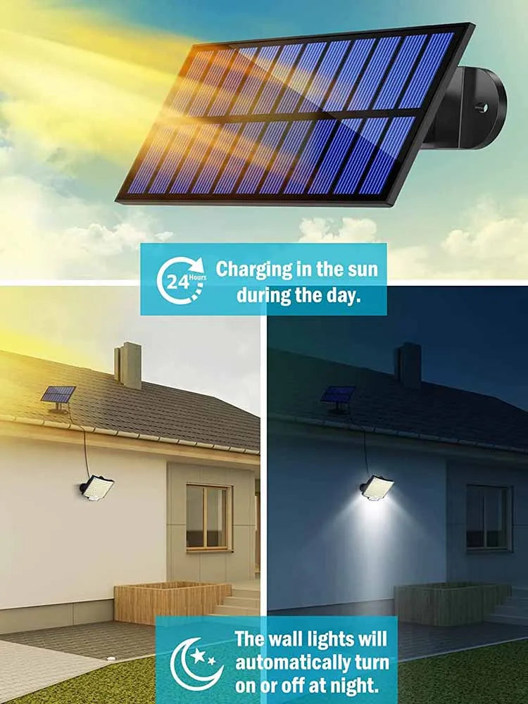 LED Solar Floodlight Waterproof with Motion Sensor