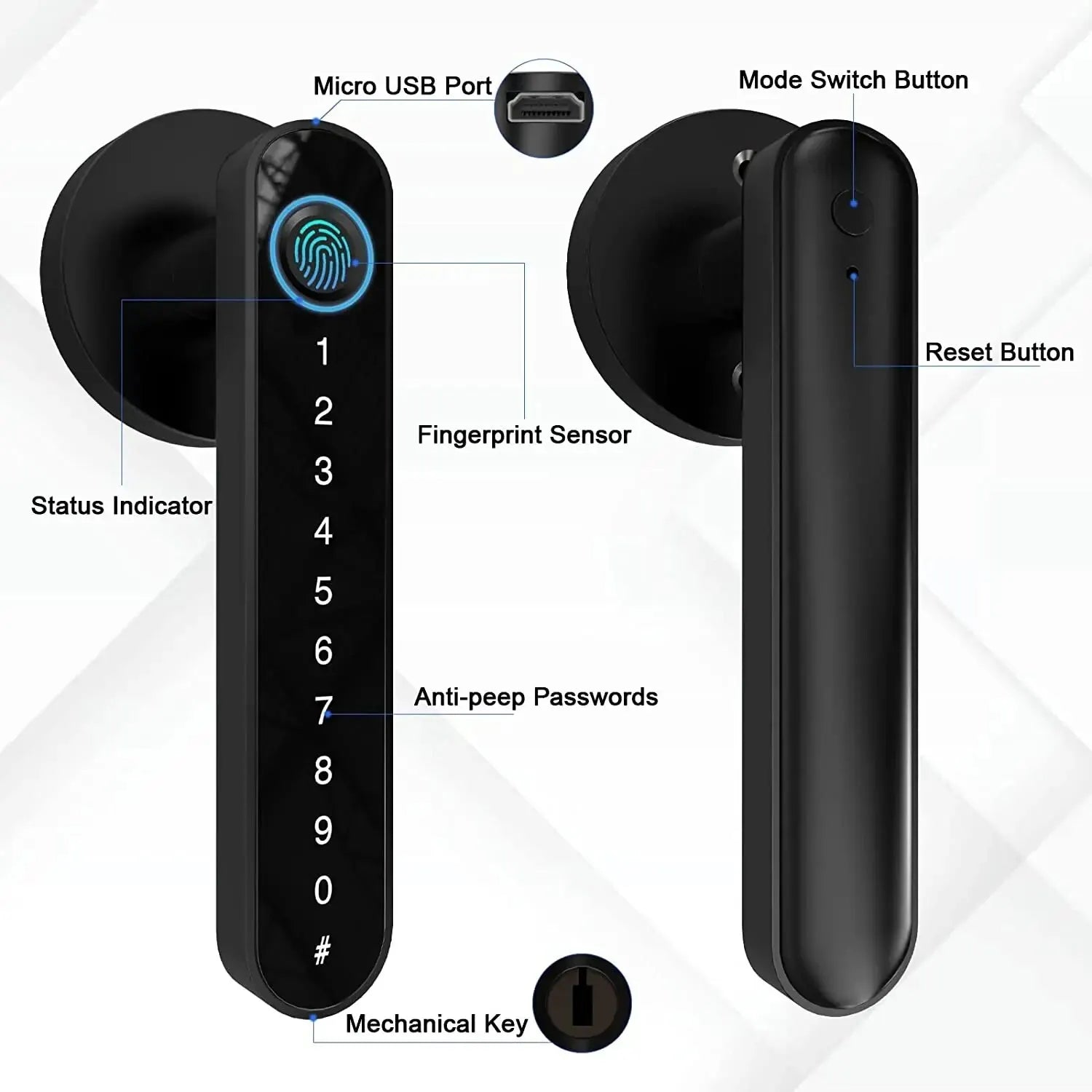 Biometric Fingerprint Smart Door Lock Using Tuya App