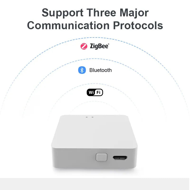 Bluetooth Gateway Hub for Smart Home Appliances