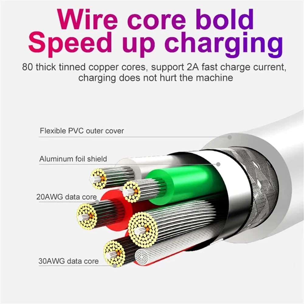 5A Micro USB Fast Charging Wire Cable