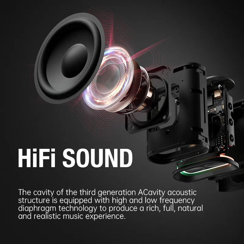 Bluetooth Speaker 5W IPX7 Waterproof Mini Outdoor Subwoofer