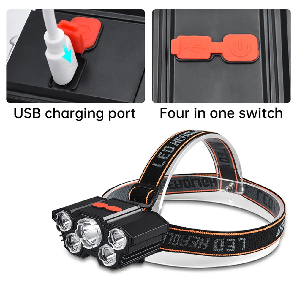 Led Headlight Super Bright 5 Working Modes USB