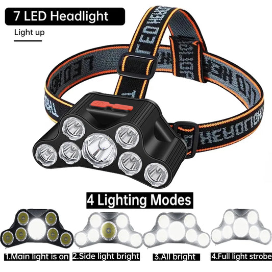 Led Headlight Super Bright 5 Working Modes USB