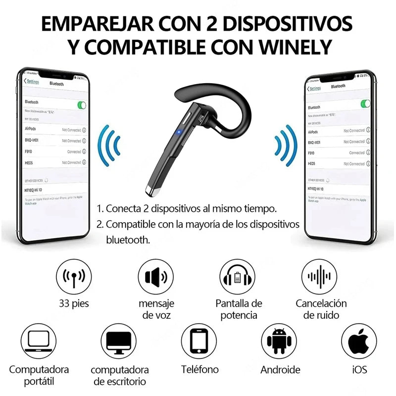 Bluetooth Headset with Microphone Handsfree Driving