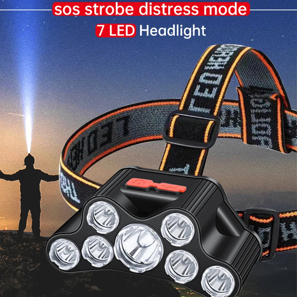 Led Headlight Super Bright 5 Working Modes USB