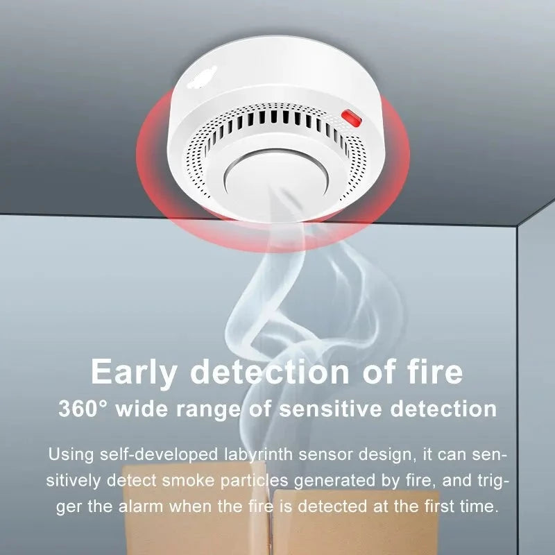 Smart Smoke Detector Home Security System