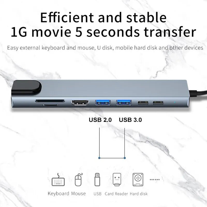 4K HDMI Hub Adapter with SD TF RJ45 Card Reader