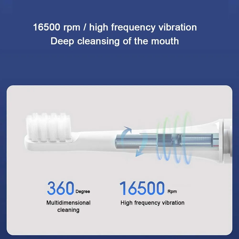 Smart Sonic Toothbrush IPX7 Waterproof