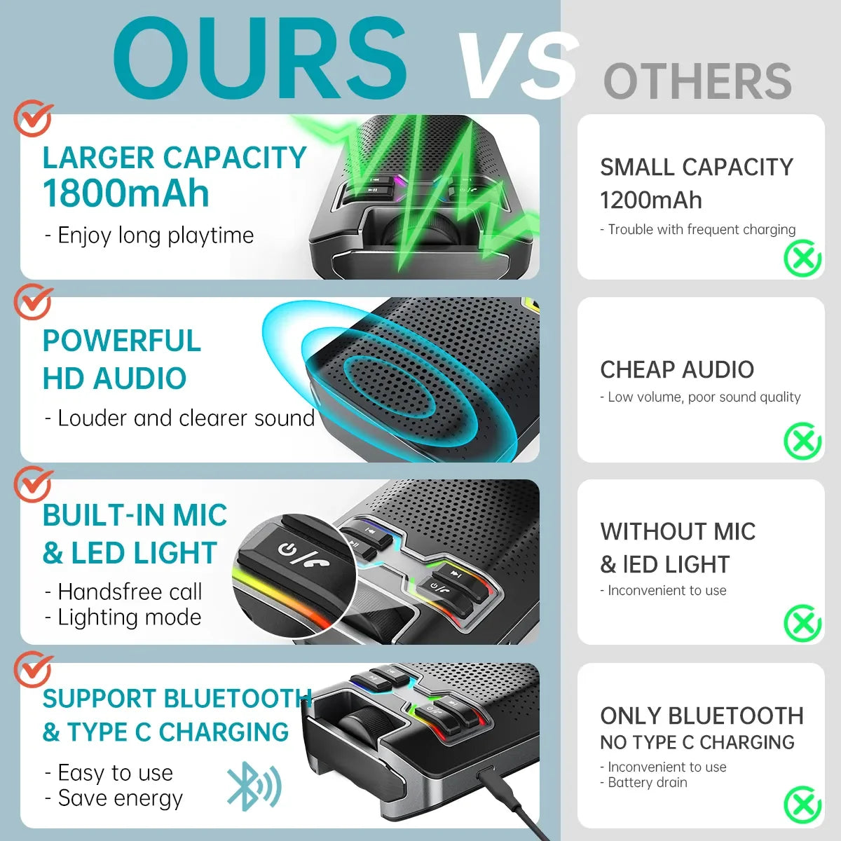 Bluetooth Speaker with Cell Phone Stand