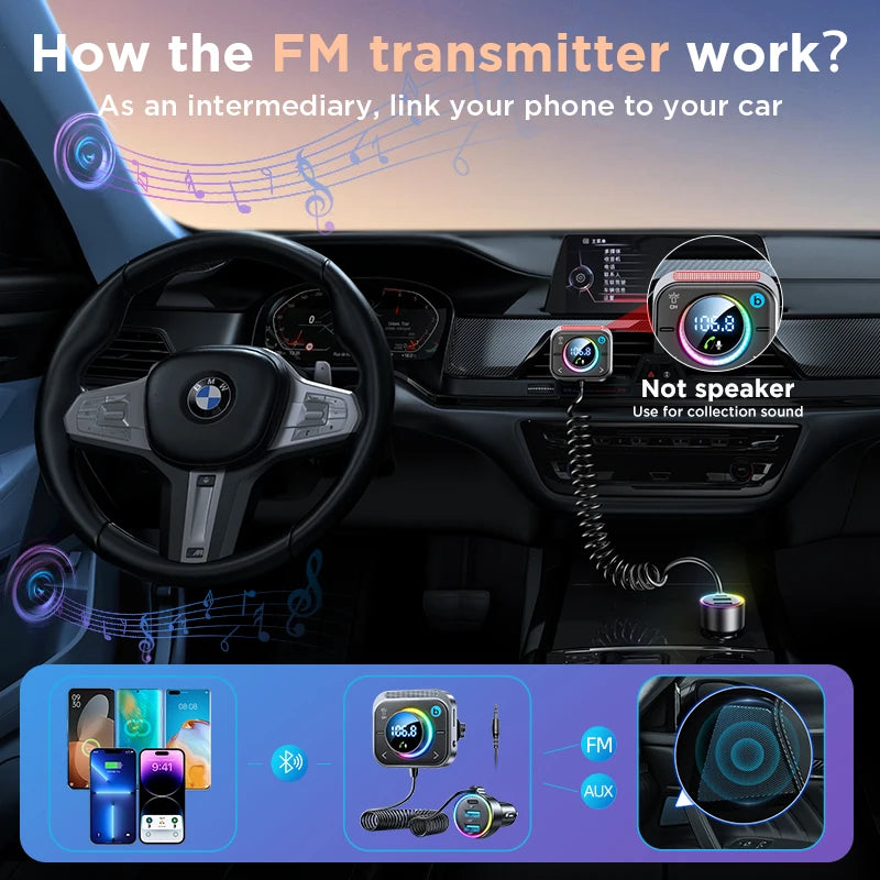 Bluetooth Car Adapter with Transmitter